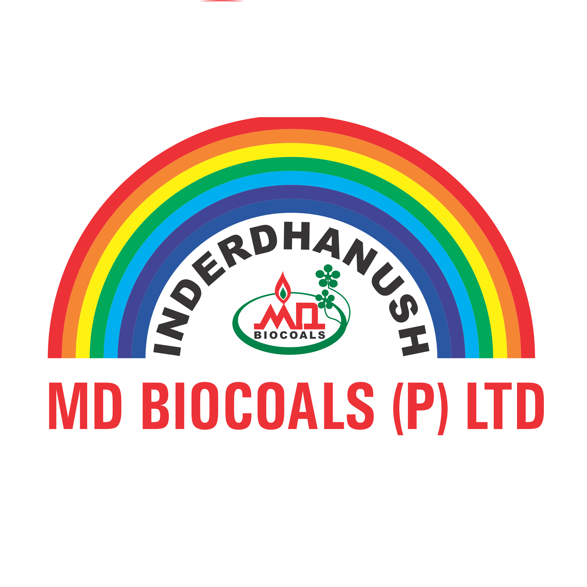 MD BIOCOALS